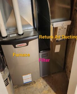 photograph of a high efficiency furnace with the furnace and return air ducting labelled, and the furnace filter shown in between the two.